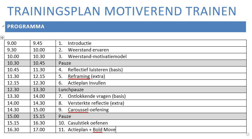 Timemanagement voor trainers